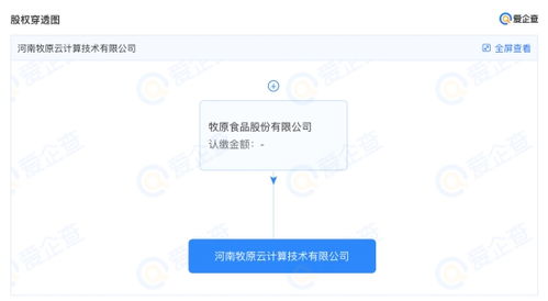 牧原股份跨界布局，成立云計算公司聚焦網絡與信息安全軟件開發