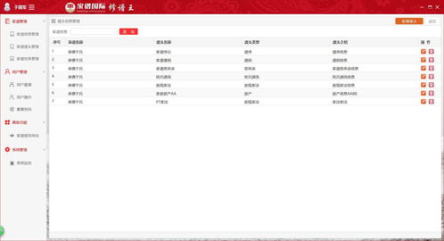 修譜王 開啟家譜數(shù)字化新時(shí)代，筑牢網(wǎng)絡(luò)信息安全防線